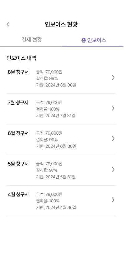 Track payment status